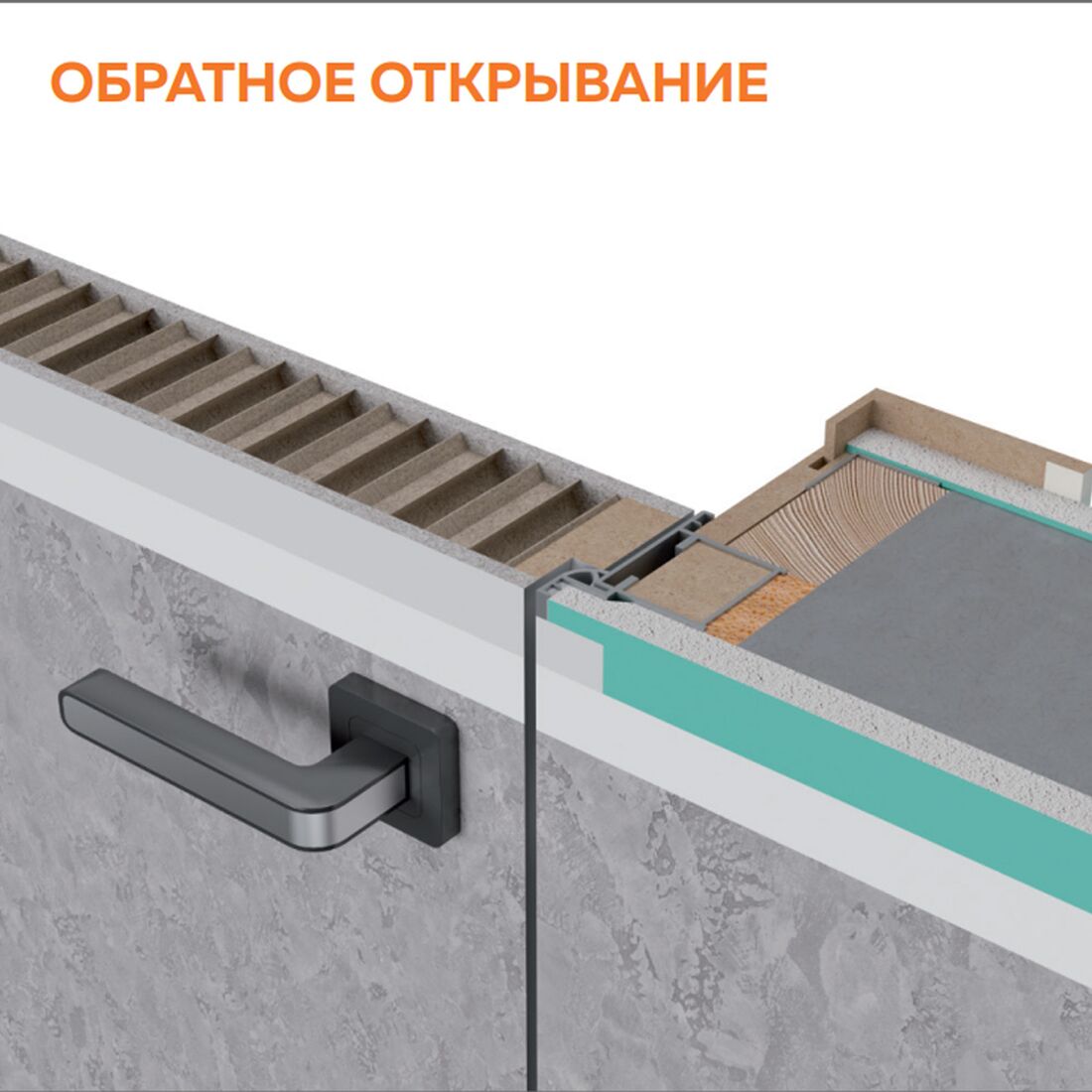 Дверь межкомнатная INVISIBLE REVERS скрытого монтажа, ГРУНТ, Алюминиевая  кромка по периметру купить в Красноярске за 11741 руб. - белый грунт,  одностворчатая, распашная, 800 х 2000 мм